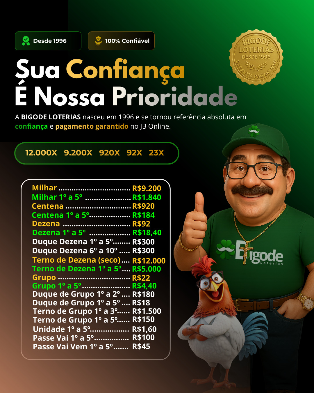 roleta da virginia 
