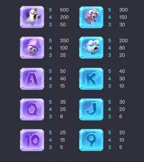 slots o'que e 